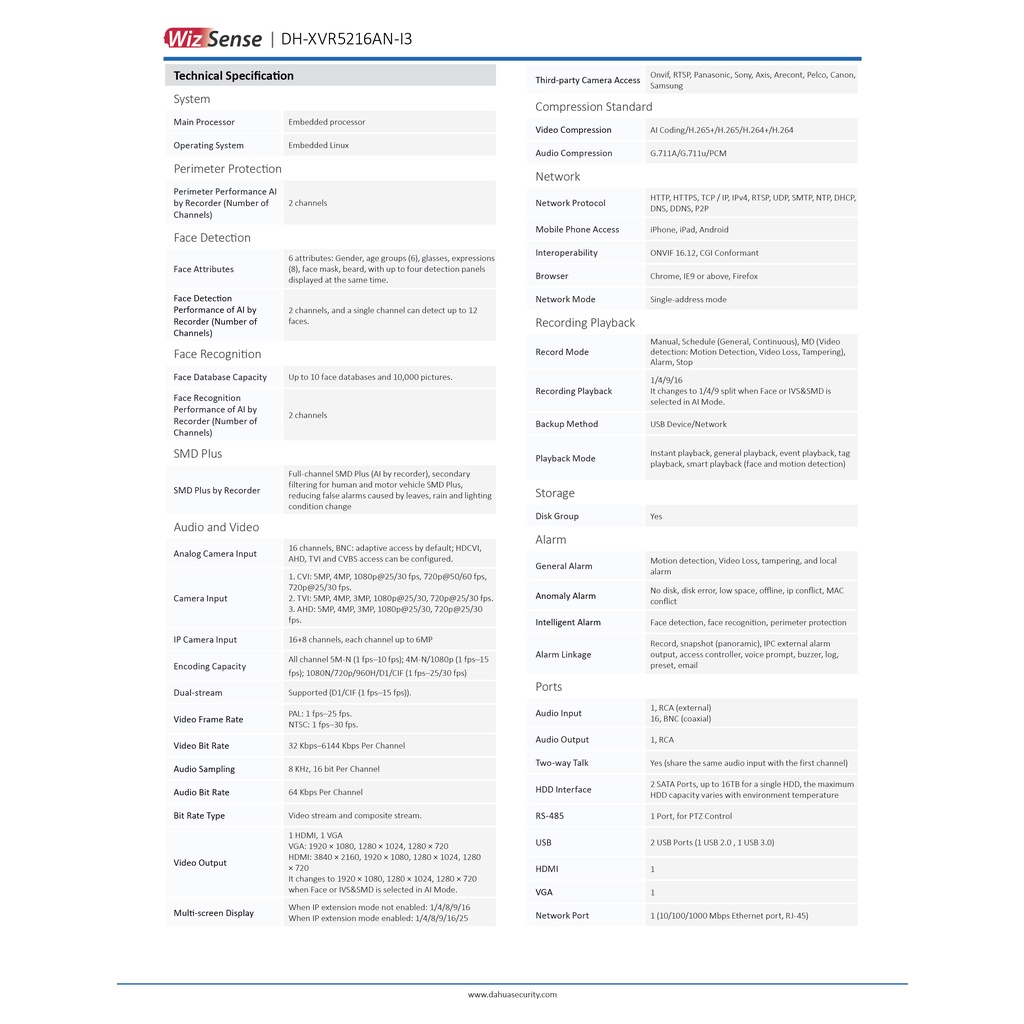 dahua-เครื่องบันทึก-16-ช่อง-รุ่น-dh-xvr5216an-i3-2-sata