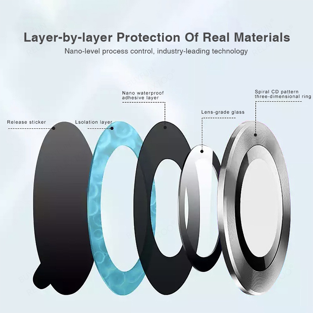 for-nothing-phone-2-6-7inch-5g-a065-nothing2-nothingtwo-camera-lens-ring-protector-aluminum-metal-tempered-glass-back-cover-lens-cap