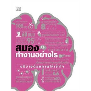 หนังสือ สมองทำงานอย่างไร (ปกแข็ง) ผู้เขียน: สำนักพิมพ์ DK  สำนักพิมพ์: วารา หนังสือ จิตวิทยา /พัฒนาตัวเอง