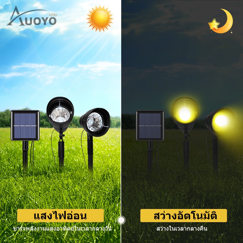 ภาพสินค้าAuoyo ไฟเหลือง Solar light ไฟติดผนัง+สวน พลังงานแสงอาทิตย์ จากร้าน auoyo.th.local บน Shopee ภาพที่ 1