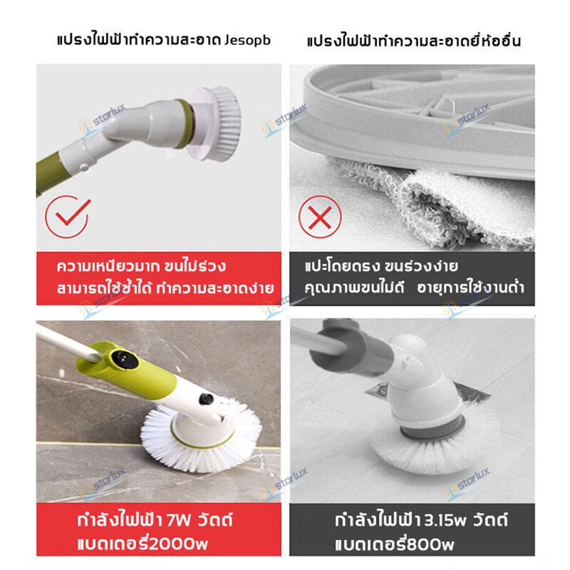 ขัดห้องน้ํา แปรงขัดพื้น แปรงขัดห้องน้ำไฟฟ้า รับประกันผู้ขาย ทำความสะอาดไม่เสียเวลา กำจัดสิ่งคราบที่หนักก็อย่างง่ายดาย