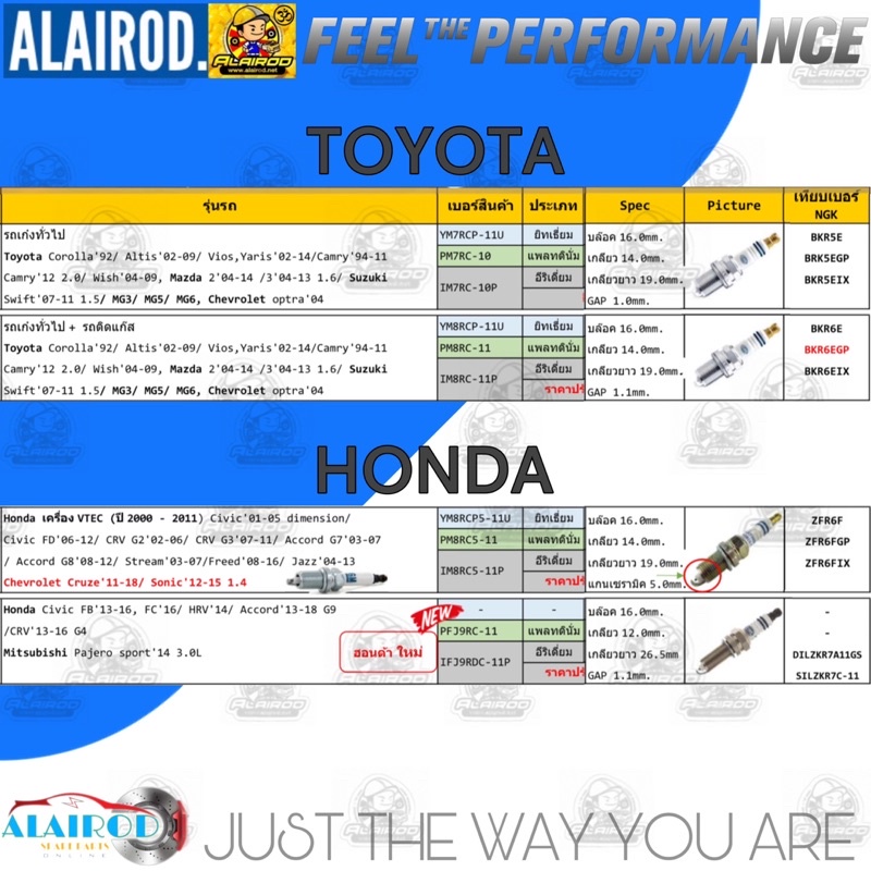 hella-spark-plug-หัวเทียน-รถเก๋ง-รถกระบะ-ทุกรุ่น-แบรนด์-germany-energy-platinum-iridiem-honda-toyota-nissan-mitsubishi