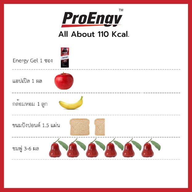 proengy-energy-gel-เครื่องดื่มให้พลังงานสำหรับผู้ออกกำลังกาย