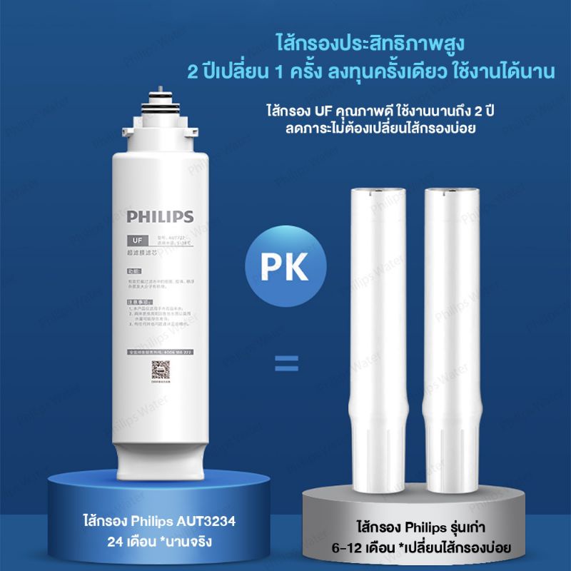 philips-water-dispenser-เครื่องกรองน้ำ-aut3234-ที่กรองน้ำ-ระบบกรอง-4ชั้น