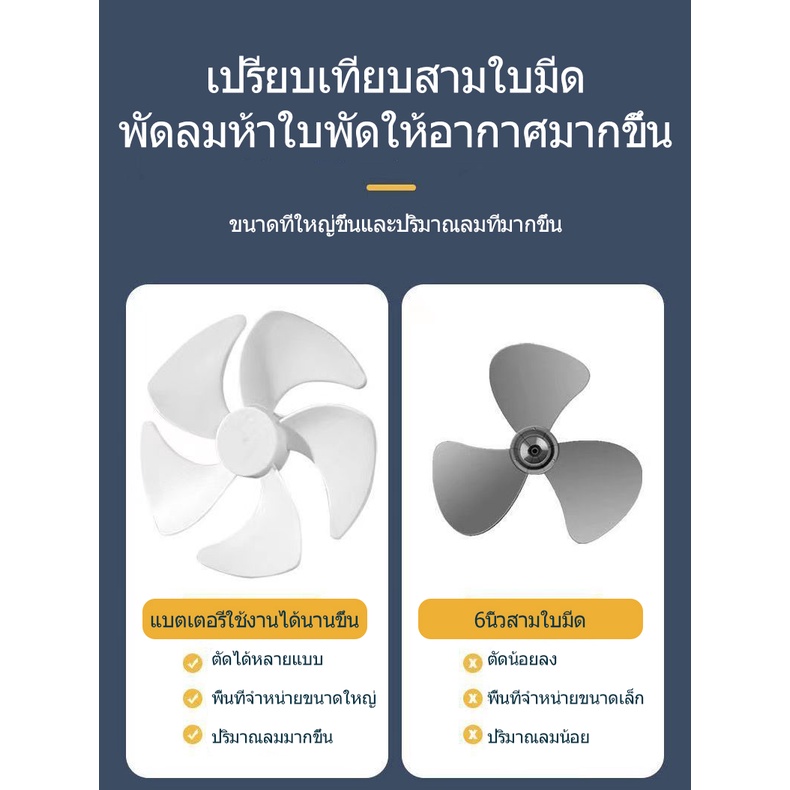 9นิ้ว-usb-desk-fan-พัดลมชาร์จแบต-พัดลมพกพา-พัดลมตั้งโต๊ะ-พัดลมไร้สาย-พัดลมพกพาชาตไฟ-พัดลม-พัดลมชาร์จแบตได้ขนาดใหญ่