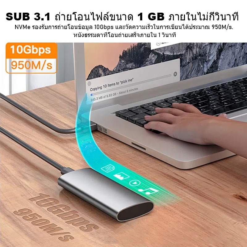 กล่องเคส-m-2-ssd-nvme-enclosure-usb-type-c-gen3-10gbps-pcie-case-สำหรับ-laptop-desktop