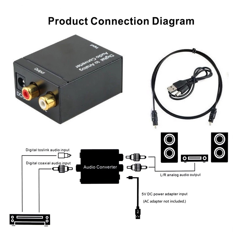 ตัวแปลงสัญญาณ-optical-coaxial-เป็น-rca-digital-coaxial-to-rca-audio-converter-ดิจิตอลตัวแปลงเสียงอะแดปเตอร์-rca-ที่แปลงสัญญาณสายoptical-to-rca-ตัวแปลงสัญญาณเป็นแอนะล็อกตัวแปลงสัญญาณเสียง-rca-ดิจิตอลเป