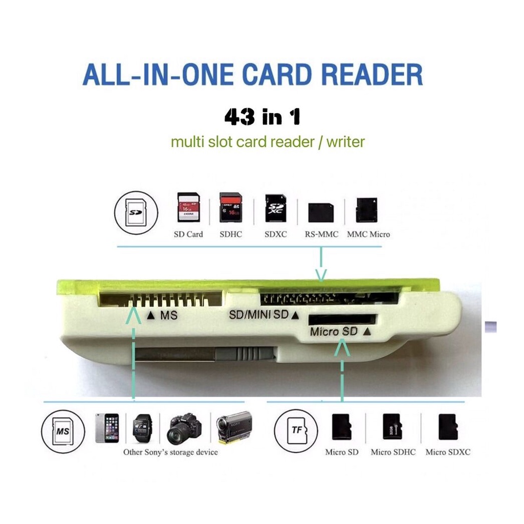 อุปกรณ์อ่านการ์ดอเนกประสงค์-all-in-one-usb-2-0-card-reader-43-in-1-multislot-card-reader-write