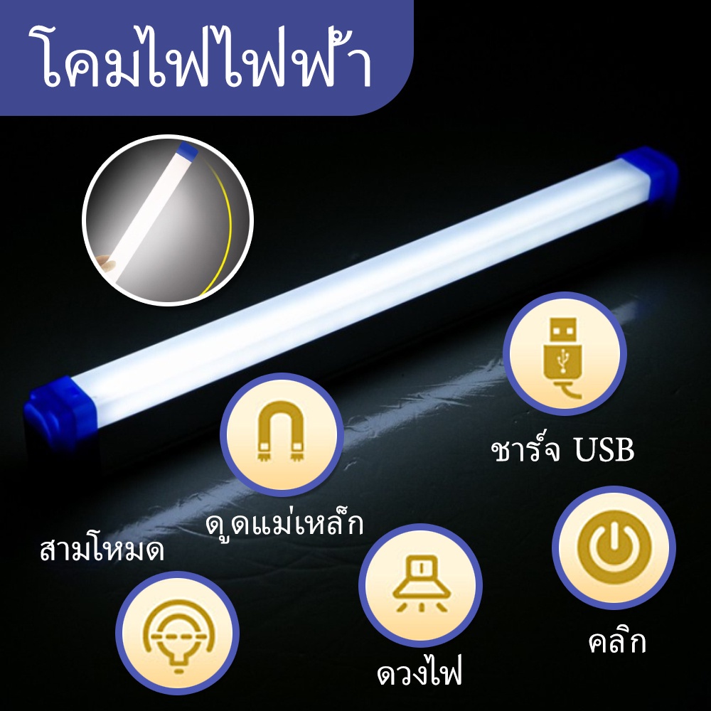 ดูดแม่เหล็ก-หลอดไฟ-led-พกพา-ไฟฉุกเฉิน-3โหมด-80w-หลอดไฟ-ติดกำแพง-หลอดไฟแขวน-ชาร์จ-usb-สะดวกง่ายต่อการใช้งานพกพาได้