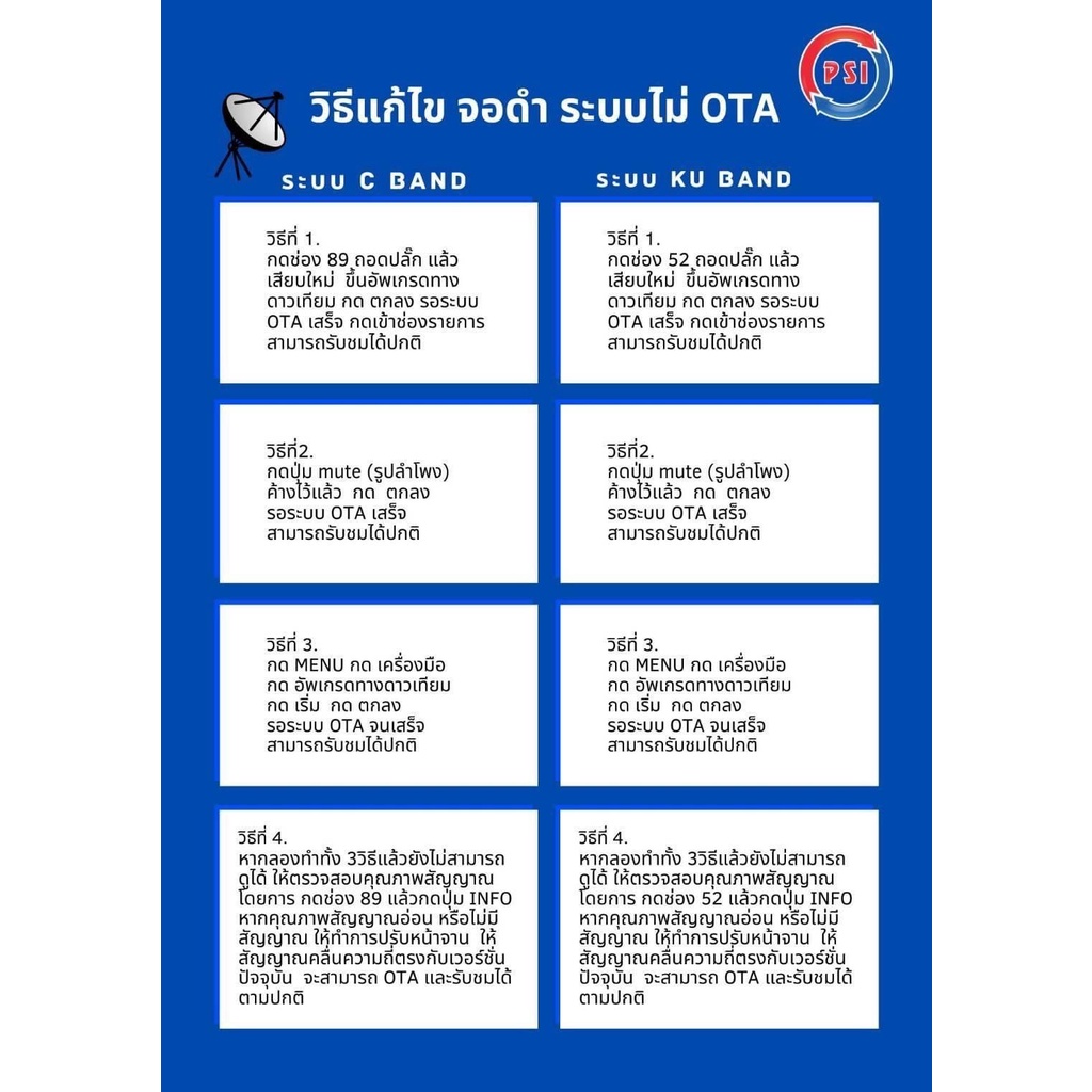 กล่องรับสัญญาณดาวเทียม-psi-รุ่น-s2x-ใช้กับจานดาวเทียมเท่านั้น