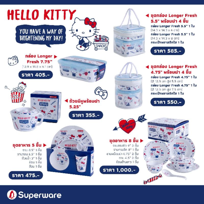 hello-kitty-ซุปเปอร์แวร์