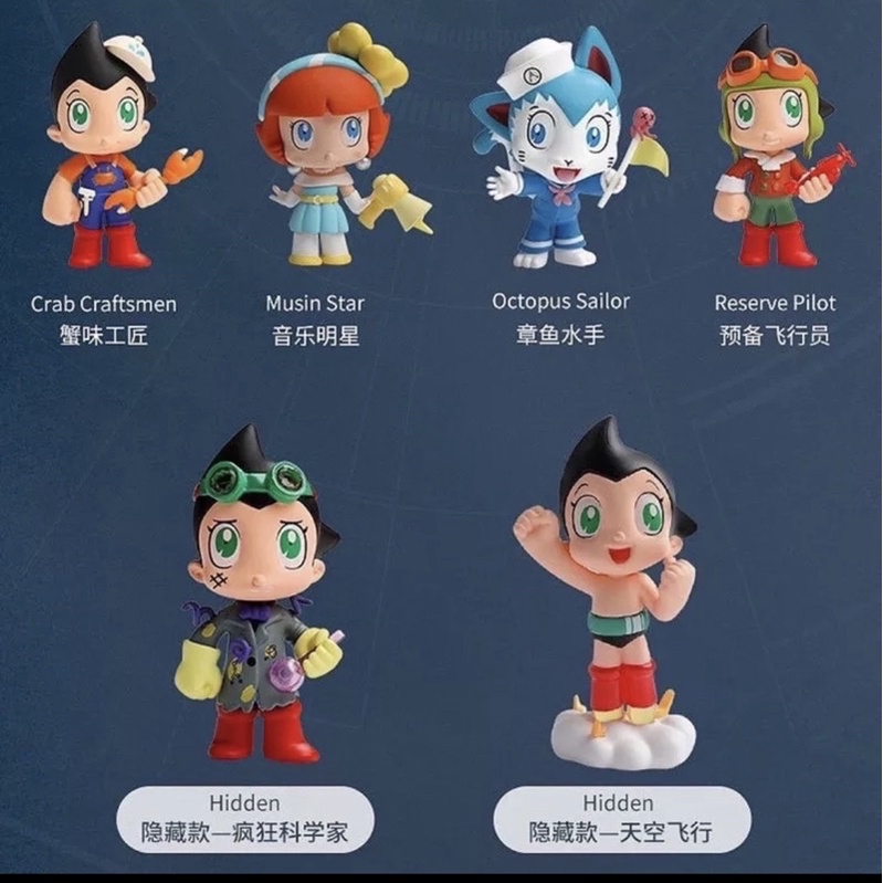 กล่องสุ่ม-astro-boy-retro-career-series-ยก-box