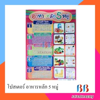 โปสเตอร์ อาหารหลัก 5 หมู่