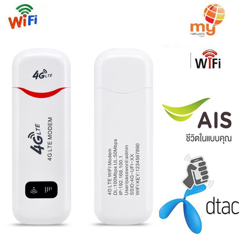 ไวไฟพกพา-pocket-wifi-aircard-wifi-modwm-4g-lte-150-mbps-ตัวปล่อยสัญญาณไวไฟ-ไวไฟพกพาใส่ชิม