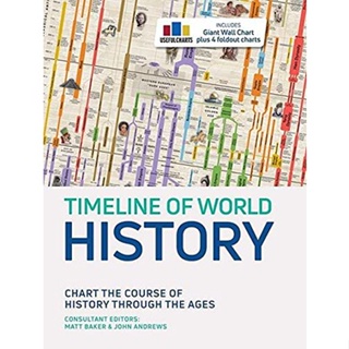 Timeline of World History Hardback English