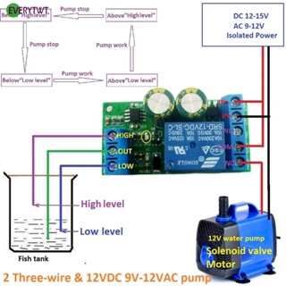 ⭐ Fast delivery ⭐Water Level Controller 54X27X19mm Control Relay Board DC 12V AC 9V Kit