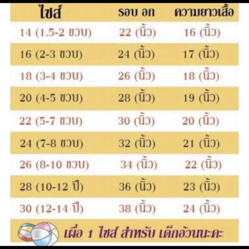 ชุดบอล-สุดฮิตทีมลิเวอร์พลู