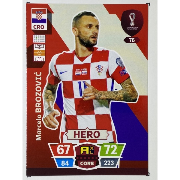 การ์ดนักฟุตบอล-marcelo-brozovic-ฟุตบอลโลก-world-cup-2022-การ์ดสะสม-croatia-การ์ดนักเตะ-โครเอเชีย