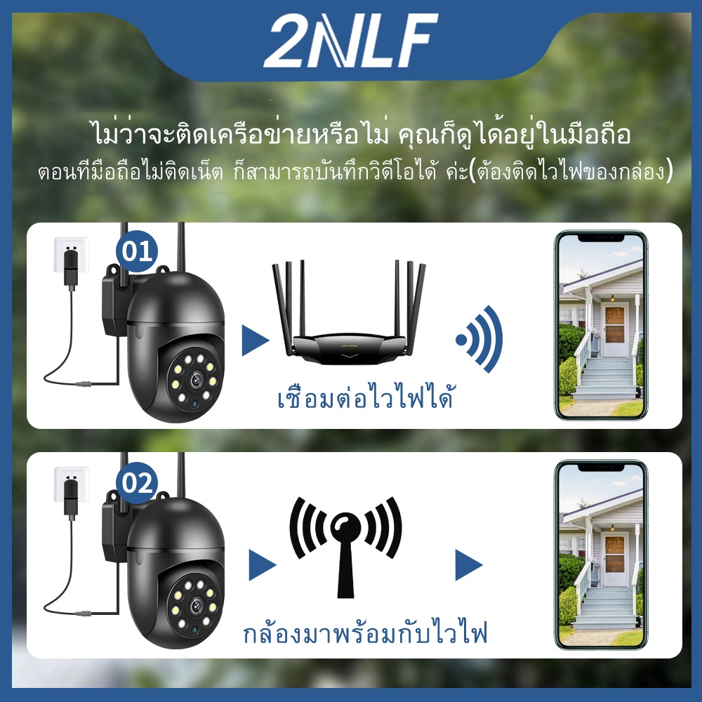 2nlf-5g-กล้องไร้สาย-wifi-หมุนได้360-องศา-กล้องวงจรปิดไร้สาย-ไร้สายกล้อง-การตรวจสอบอินฟราเรดคืน-เทคโนโลยีอินฟราเรด-ตรวจจับด้วยอิ-cod