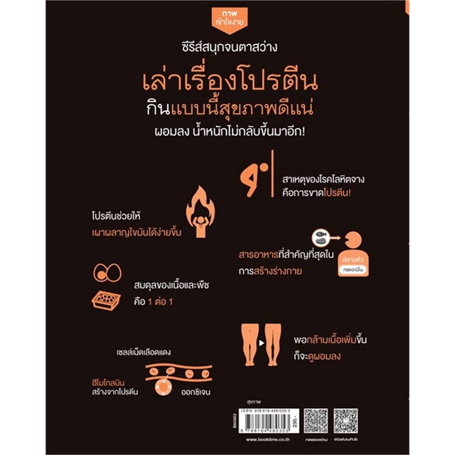 หนังสือ-เล่าเรื่องโปรตีน-กินแบบนี้สุขภาพดีแน่-หนังสือคนรักสุขภาพ-ความรู้ทั่วไปเกี่ยวกับสุขภาพ-สินค้าพร้อมส่ง