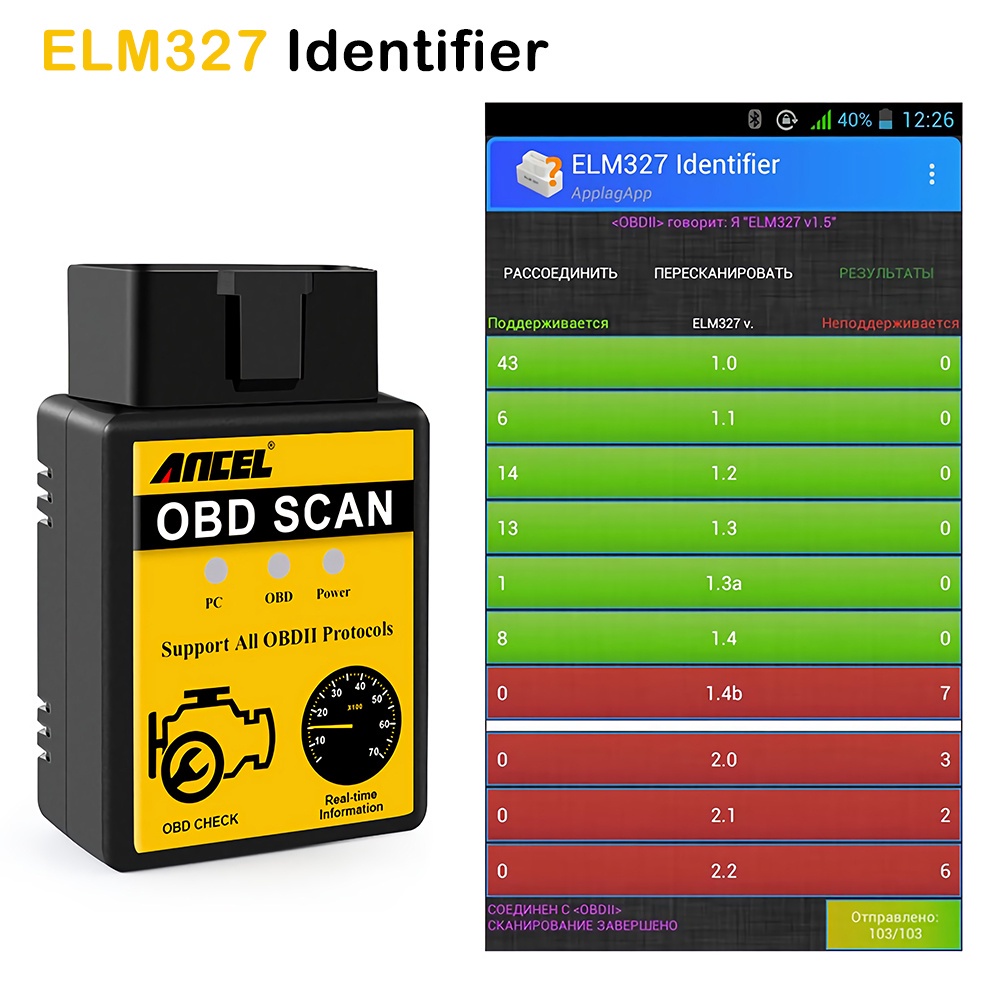 ancel-elm327-v1-2-obd2-scaner-mini-bluetooth-car-scanner-engine-check-code-reader-automotive-diagnostics-tool