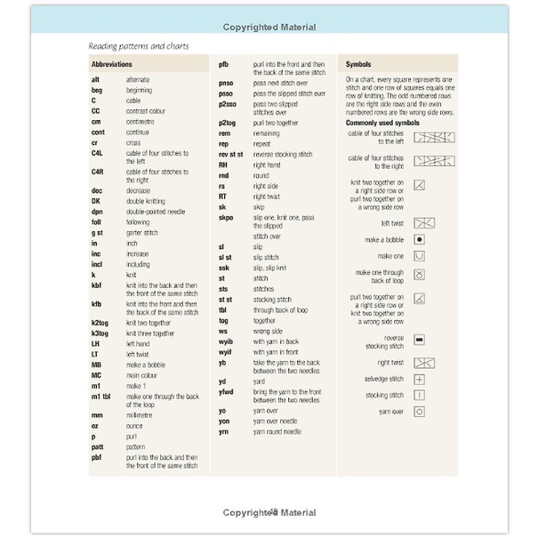 a-z-of-knitting-the-ultimate-resource-for-beginners-and-experienced-knitters