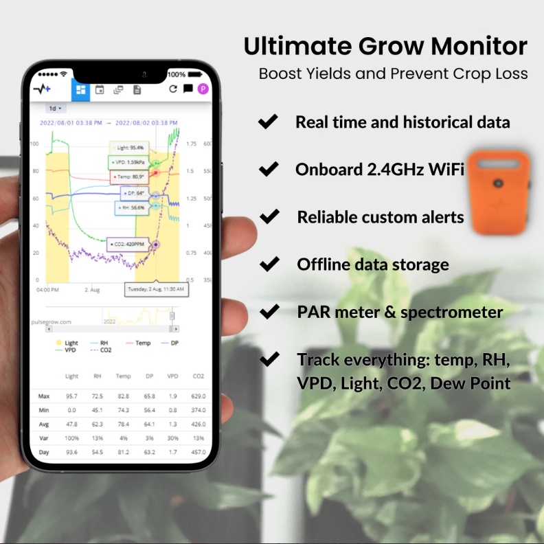 ส่งฟรี-pulse-grow-smart-grow-room-monitor-เครื่องควบคุมสภาพแวดล้อม-pulse-one-pulse-pro