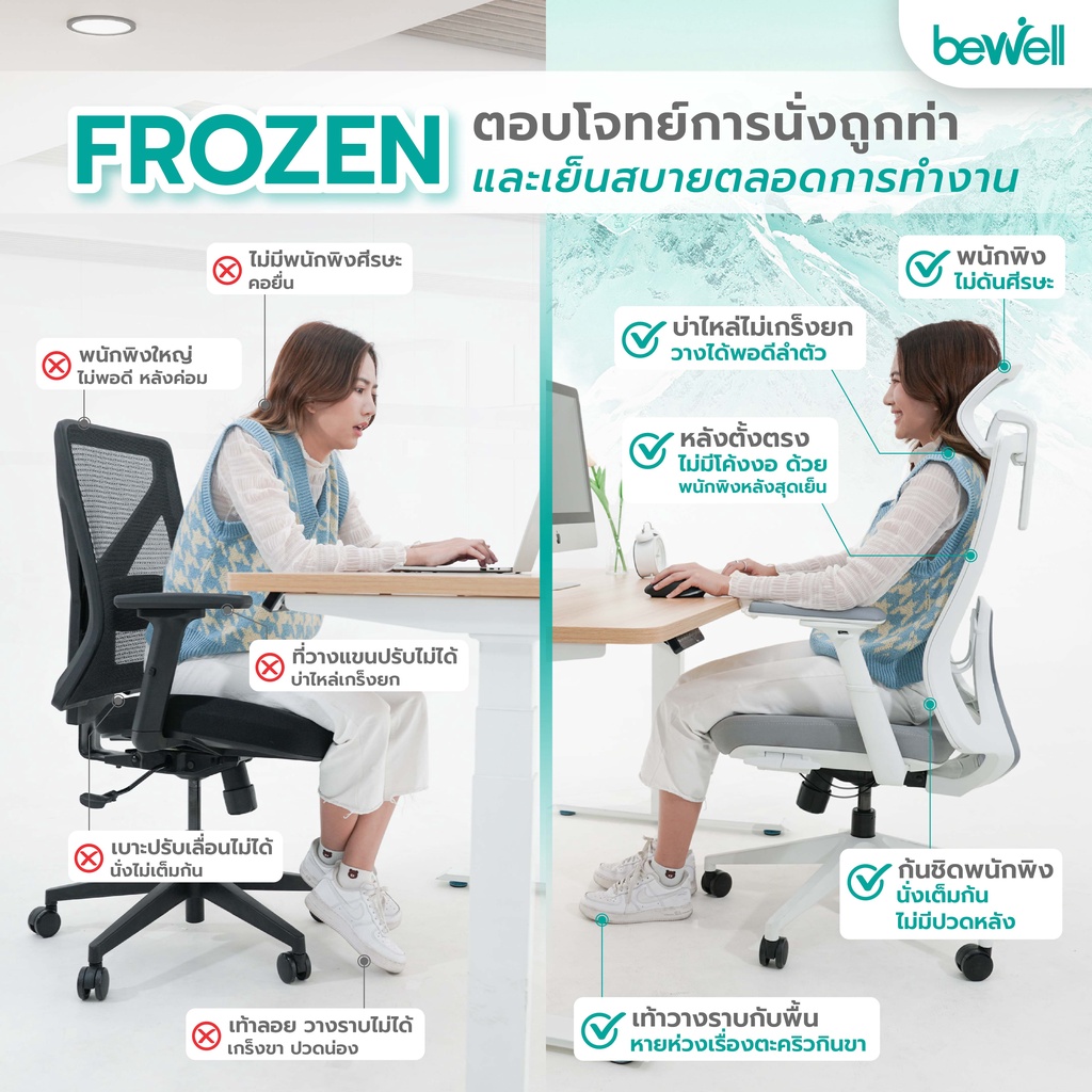 Bewell รุ่น FROZEN เก้าอี้สีขาว เก้าอี้เพื่อสุขภาพ  Ergonomic พนักพิง ICE Mesh ระบายอากาศดีเยี่ยม เจ้าแรกในไทย นั่งแล้วไม่ร้อนหลัง เหมาะกับคนตัวเล็ก นั่งได้ สบายหลัง