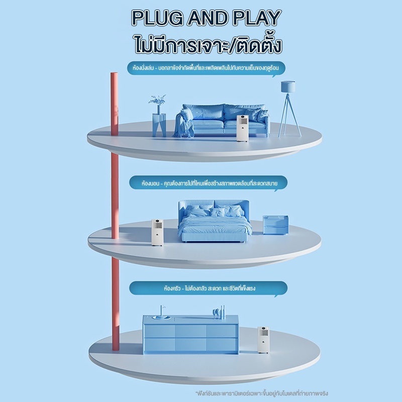 แอร์เคลื่อนที่-ขนาด-15000-btu-ในครัวเรือน-ขนาดเล็ก-ไม่ต้องติดตั้ง-พัดลมไอเย็นแบบตั้ง