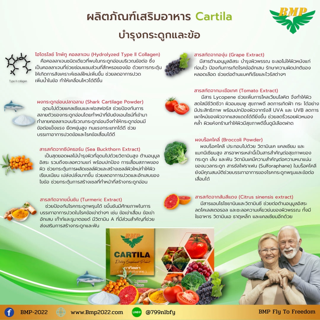 คาร์ทิล่า-caritla-อาหารเสริมแก้ปวดเข่า-ข้อเข่าเสื่อม-bmp