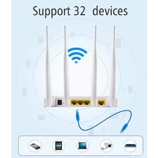 ภาพขนาดย่อของภาพหน้าปกสินค้าRS980+ pro Modified 4G LTE CPE Router Modem Unlocked Unlimited Hotspot Wifi Unlimited Wifi จากร้าน enjoylife_th บน Shopee ภาพที่ 3