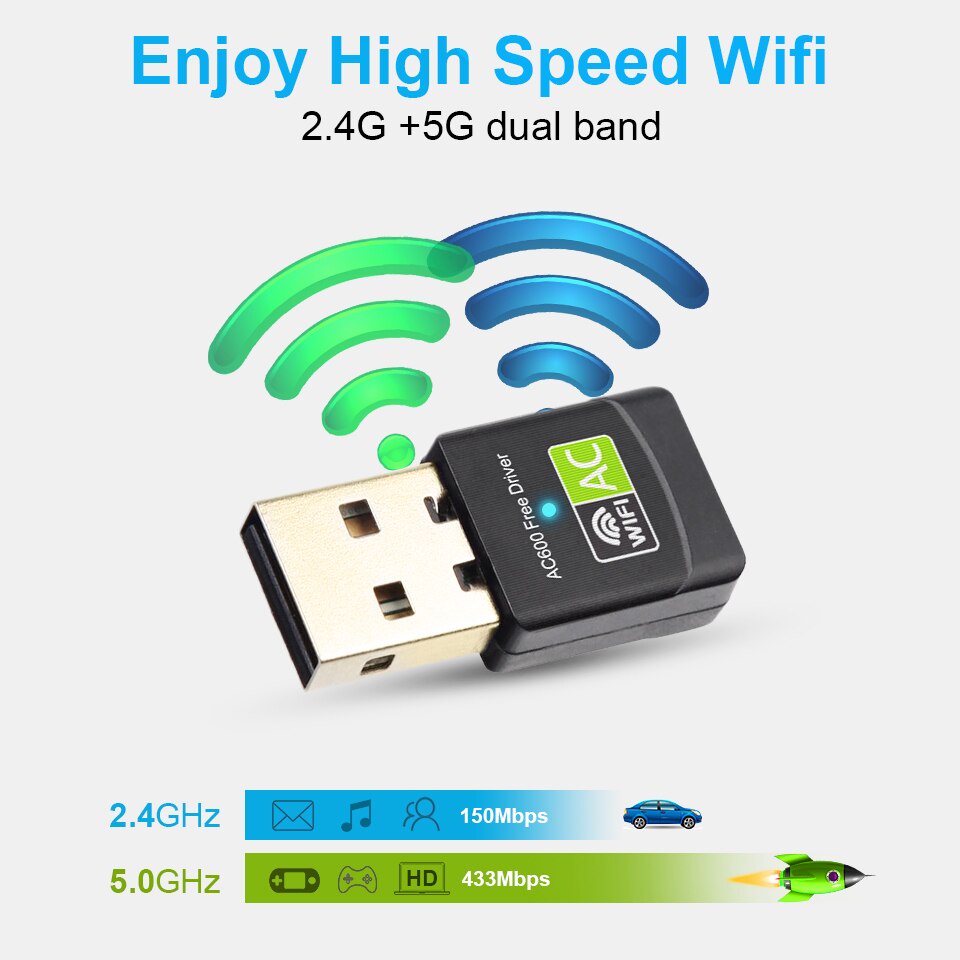 ตัวรับสัญญาณ-ไวไฟ-usb-wifi-รับได้ทั้งความถี่-ac-2-4-ghz-และ-5-ghz-ส่งจากไทย