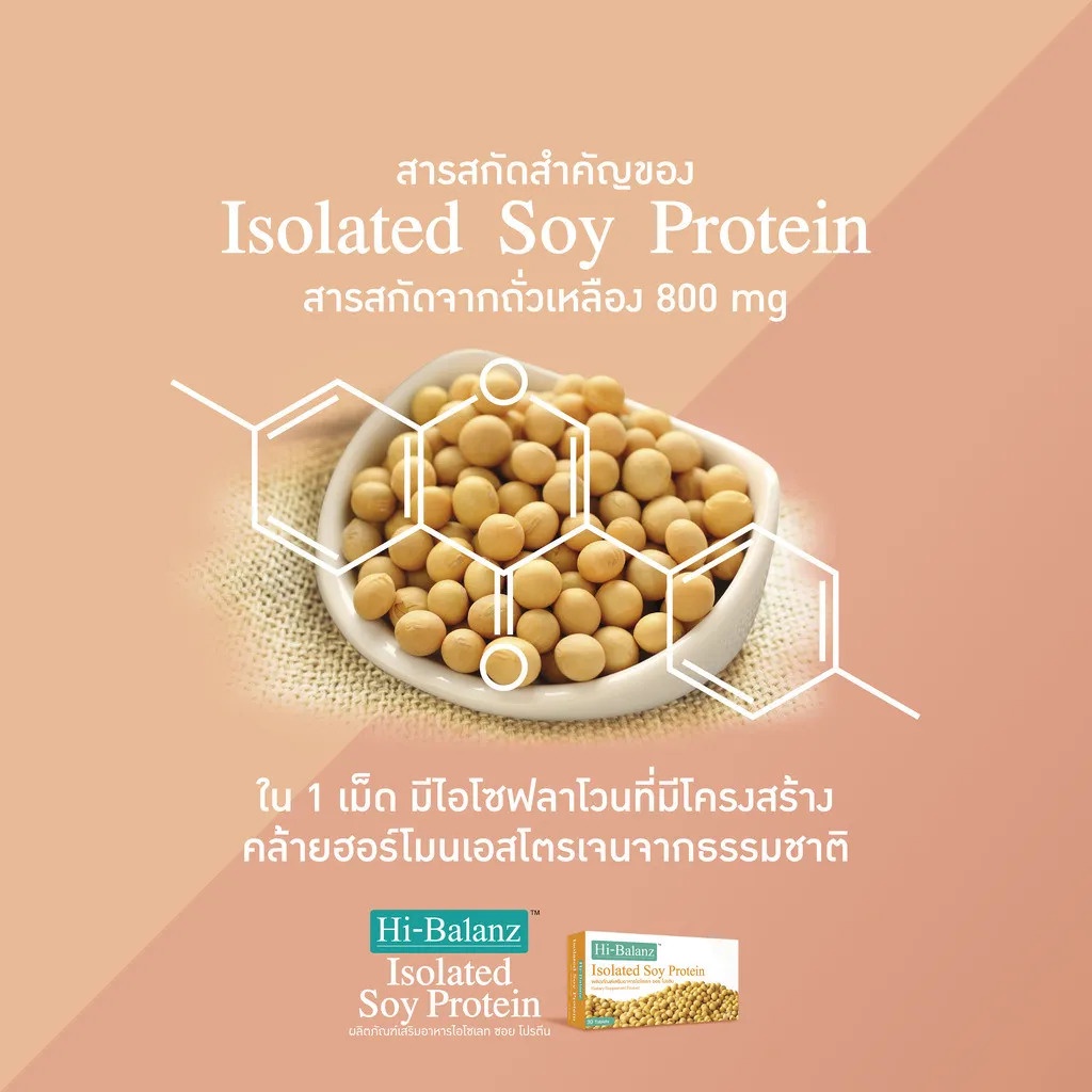 อาหารเสริมวัยทอง-ยาสตรีวัยหมดประจำเดือน-ไฮบาลานซ์-hi-balanz-soy-protein-5-กล่อง