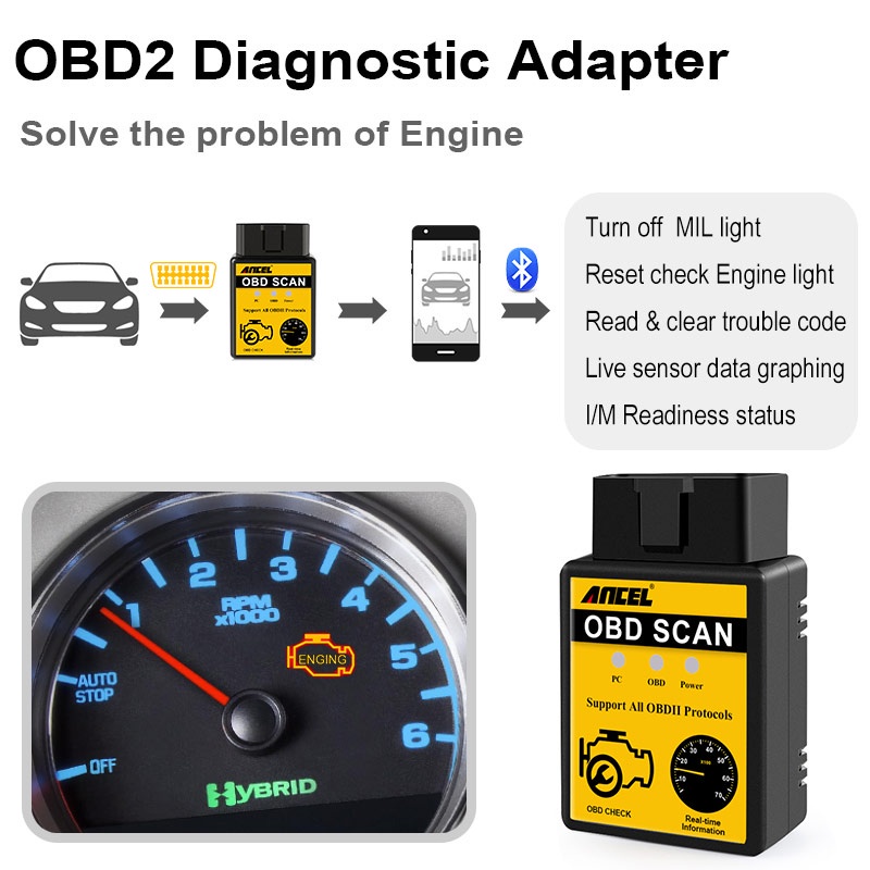 ancel-elm327-v1-2-obd2-scaner-mini-bluetooth-car-scanner-engine-check-code-reader-automotive-diagnostics-tool