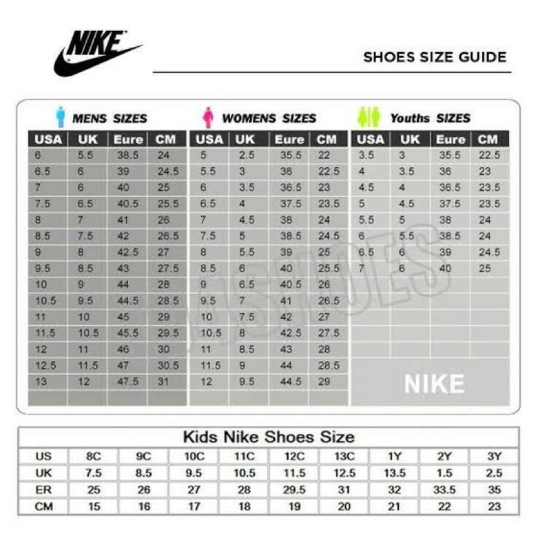 ภาพสินค้าจัดส่งที่รวดเร็ว แท้ 100% Nike AJ1 Air Jordan 1 High Toe Unisex รองเท้ากีฬา รองเท้าวิ่ง ส่งฟรี จากร้าน sdgsdera บน Shopee ภาพที่ 8