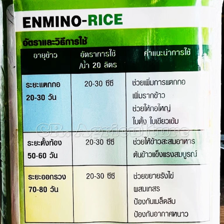 เอ็นมิโนไรซ์ อะมิโน อะมิโนพืช ฮอร์โมนพืช อะมิโนข้าว ฮอร์โมนข้าว (ฉีดได้ทุกระยะ) กอใหญ่ เขียวเร็ว ทนทาน  2
