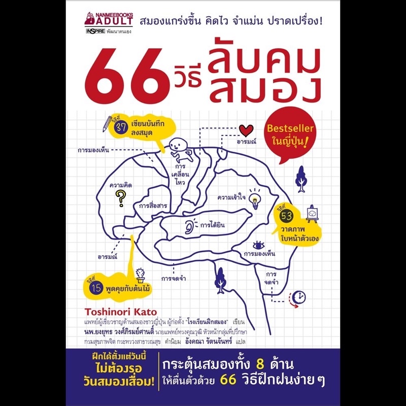 พร้อมส่ง-66-วิธีลับคมสมอง