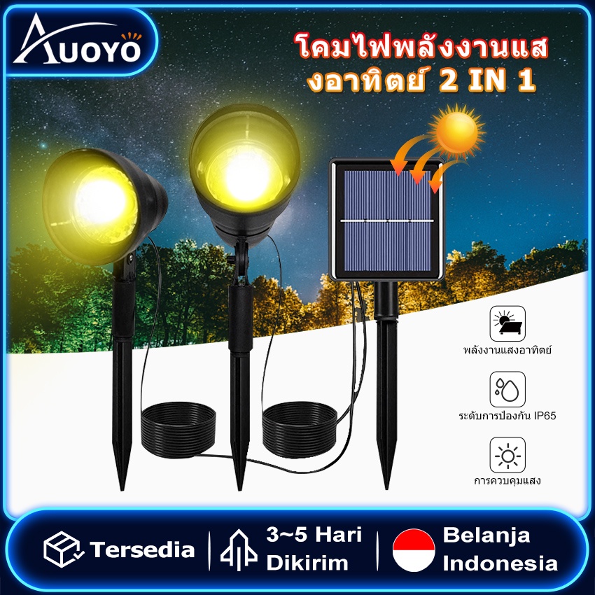 auoyo-ไฟเหลือง-solar-light-ไฟติดผนัง-สวน-พลังงานแสงอาทิตย์