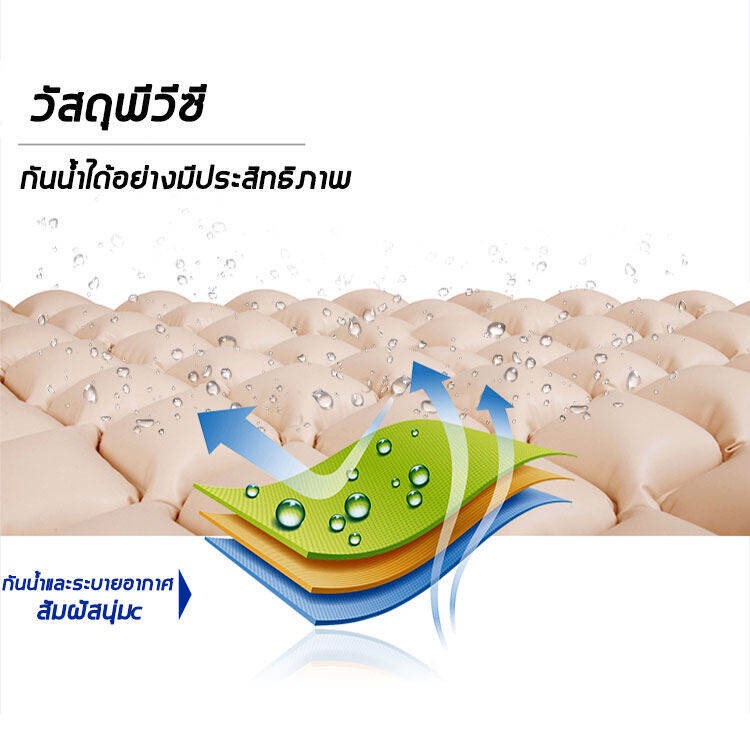 bonashopz-ที่นอนแผลกดทับ-ที่นอนลม-ที่นอนผู้ป่วย-รังผึ้ง-เตียงลมผู้ป่วย-ป้องกันแผลกดทับ-พร้อมปั้มลม-ที่นอนกันแผลกดทับ