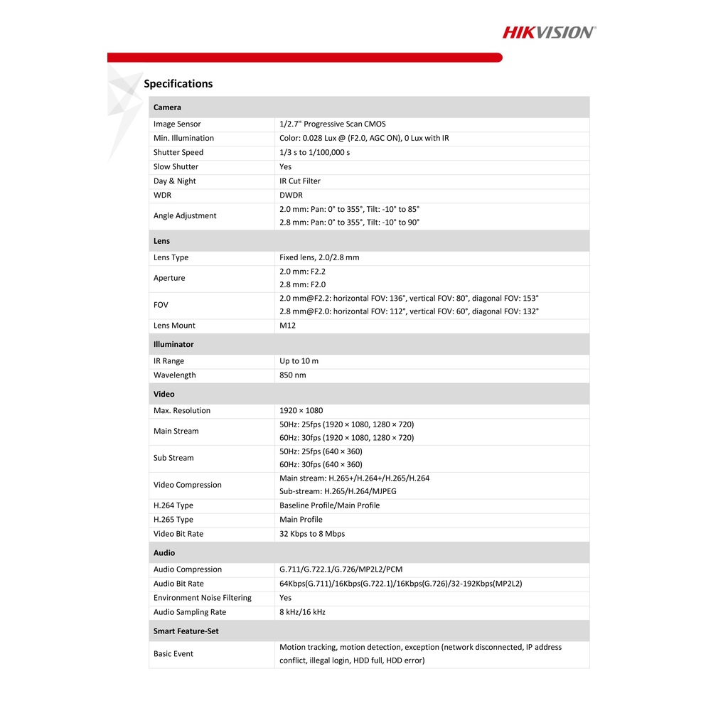 hikvision-กล้องวงจรปิดระบบ-ip-รุ่น-ds-2cv2q21fd-iw-2-8-mm-ความละเอียด-2-mp-hikvision-microsd-card-32-64-128-gb