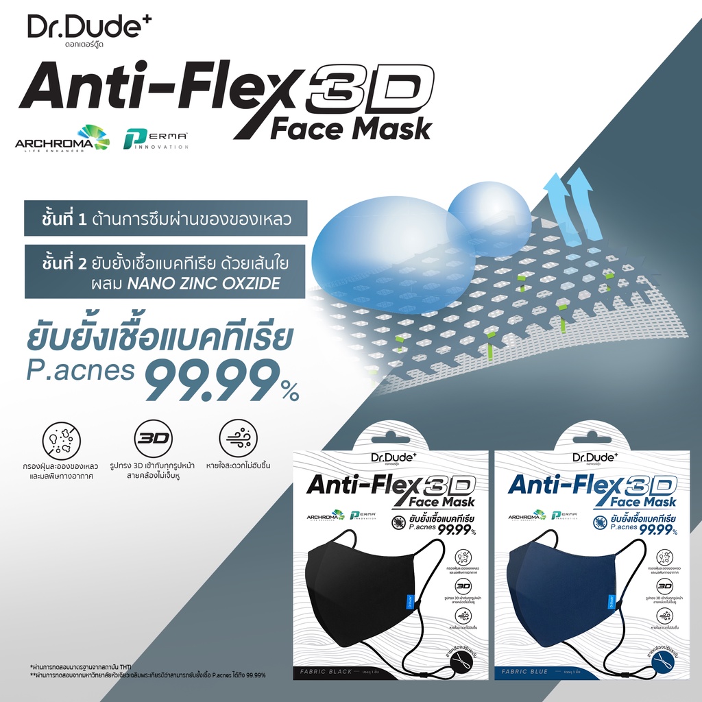 โค้ดส่วนลด-dr-dude-anti-flex-3d-face-mask-รุ่นปกป้อง-2-เท่า-ด้วย-filter-ของเหลวและยับยั้งเชื้อแบคทีเรีย-p-acne-99-99