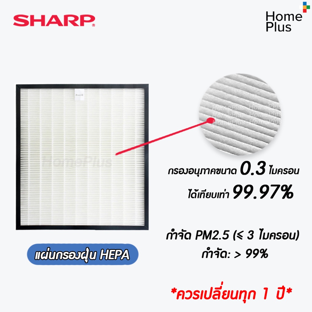 พร้อมส่ง แผ่นกรองอากาศ SHARP FZ-F30HFE สำหรับ เครื่องฟอกอากาศ SHARP ...