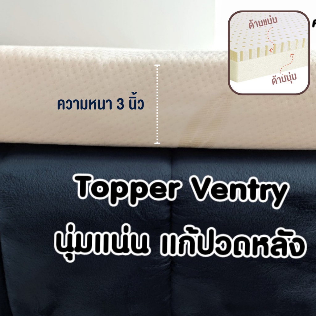 ภาพหน้าปกสินค้าVentry Topper Nuw ท็อปเปอร์ นูวว์ จากร้าน ventry_official_store บน Shopee