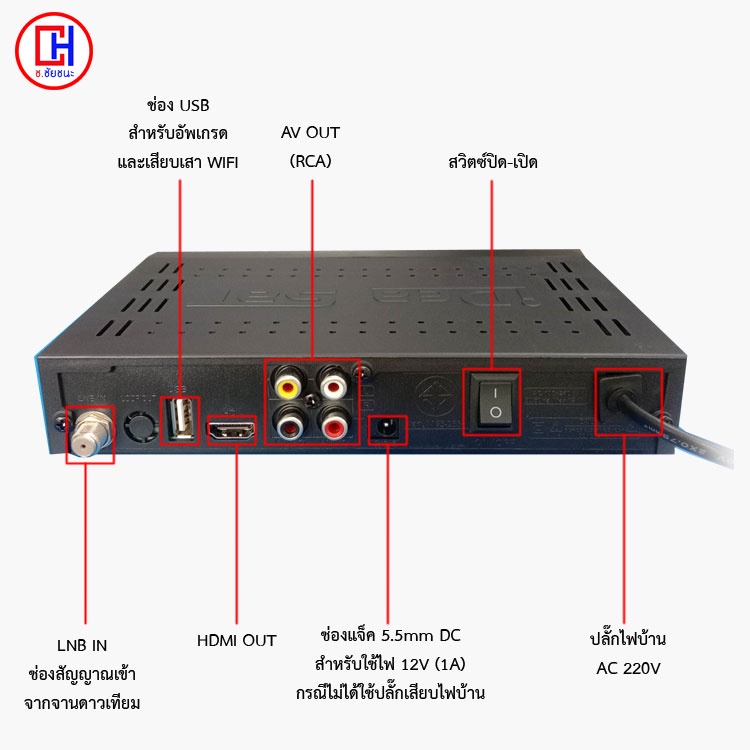 เครื่องรับสัญญาณดาวเทียม-thaicom-c-amp-ku-auto-ota-รุ่น-ideasat-top-ten-h9