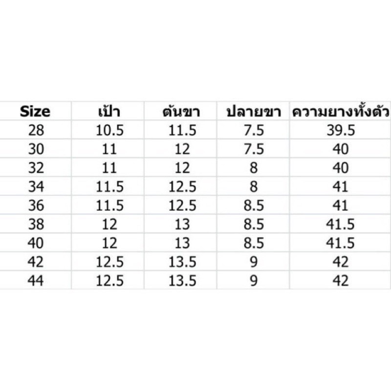 llevi-s-501-รางกระดุม-พร้อมส่ง-กางเกงยีนส์ลีวาย