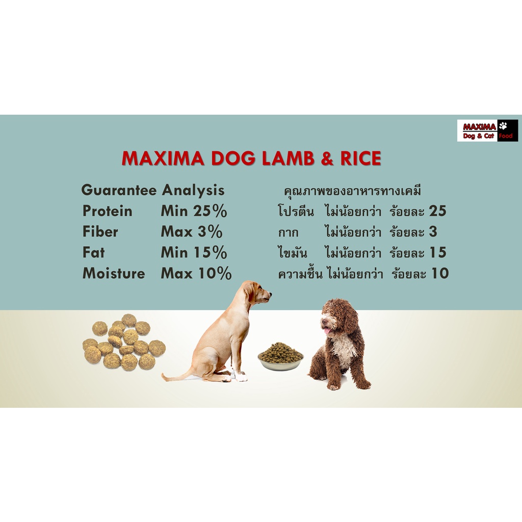 maxima-dog-lamb-amp-rice-1kg-อาหารสุนัข-เม็ดเล็ก-1-กก-เค็มน้อย-ป้องกันโรคนิ่ว-โรคไต