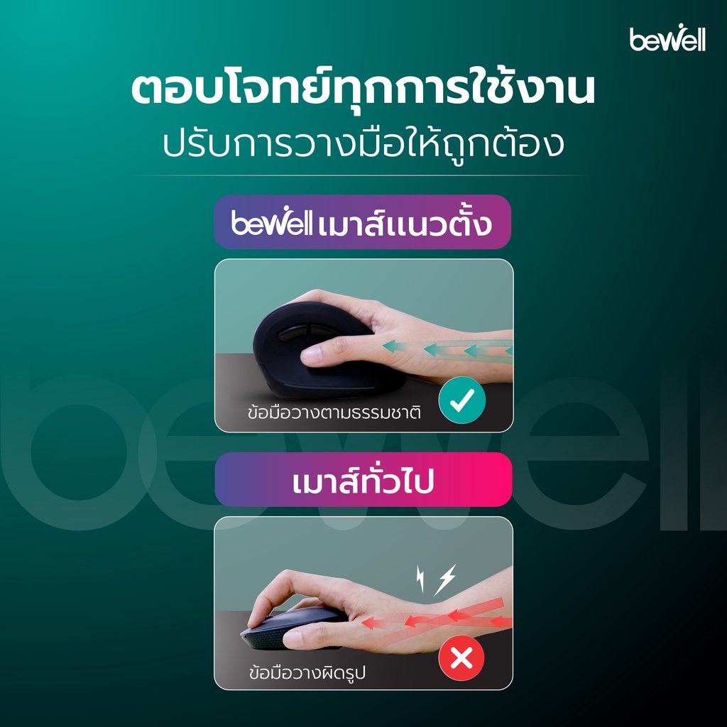 ประกัน-1-ปี-bewell-เมาส์ไร้สายแนวตั้ง-ลดการกดทับข้อมือ-สบายมือทุกการคลิก-ถูกต้องตามหลักสรีระ