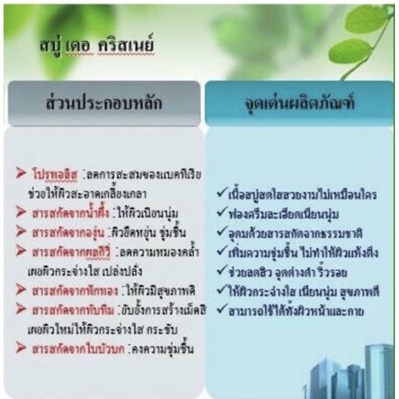 สบู่โปรพอลิส-ล้างหน้า-de-crisne