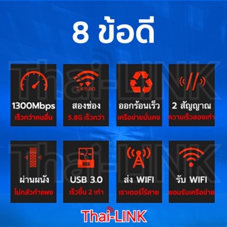 ภาพขนาดย่อของภาพหน้าปกสินค้าพร้อมส่งไม่ต้องรอ ตัวรับสัญญาณ wifi 5G ตัวรับ wifi USB3.0 Dual Band USB Adapter 1300Mbps 2.4GHz-5.8GHz usb รับสัญญาณ จากร้าน thai_link บน Shopee