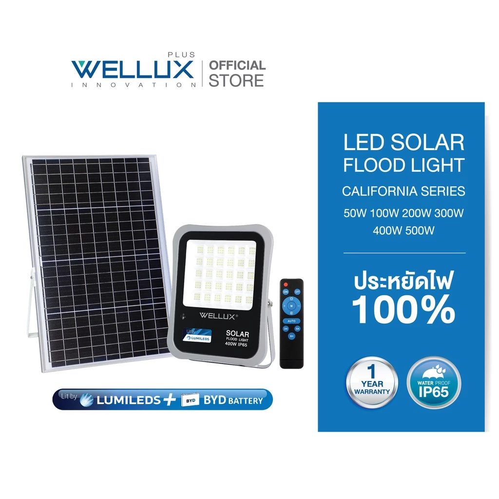 WELLUX โคมฟลัดไลท์โซล่าเซลล์ 50W/100W/200W/300W/400W/500W สปอร์ตไลท์ LED Solar Light รุ่น CALIFORNIA SERIES